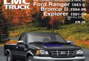 1983-2009 Ford Truck Spare Parts Catalog and Accessories