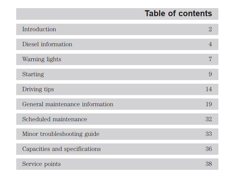 Ford 7.3L Diesel Owner Guide Supplement Manual
