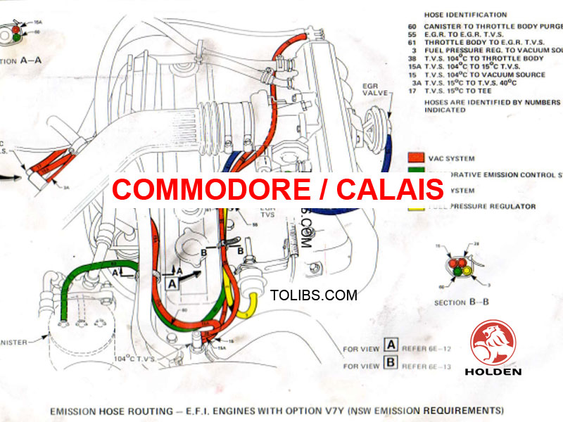 Holden Commodore / Calais VK Workshop Manual
