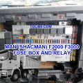 Man Shacman f2000 f3000 Fuse Box and Relay