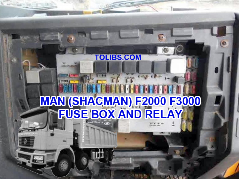 Man Shacman f2000 f3000 Fuse Box and Relay