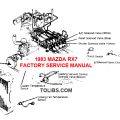 1983 Mazda RX7 Factory Service Manual