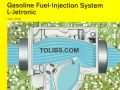 BOSCH L-Jetronic Injection Manual Mazda RX-8