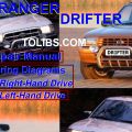 Mazda Ranger Drifter Repair Workshop Manual
