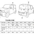 Nissan Cube Workshop manuals