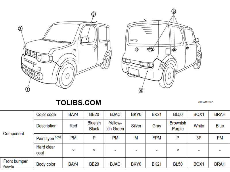 Nissan Cube Workshop manuals