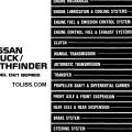 Nissan Truck Pathfinder D21 Series Workshop Manual