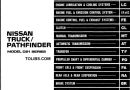Nissan Truck Pathfinder D21 Series Workshop Manual