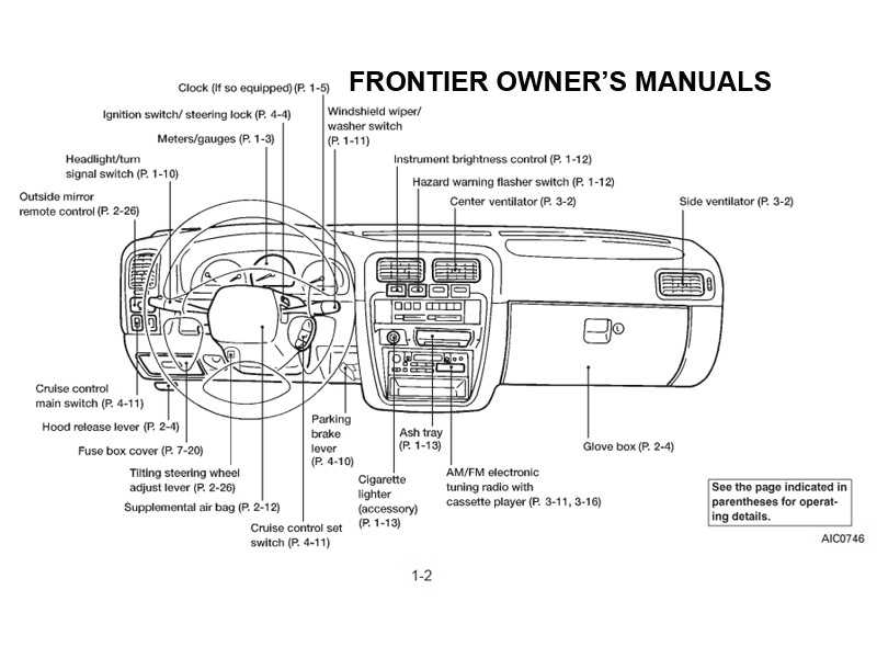 Nissan Frontier User manuals PDF