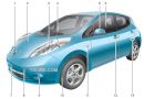 Nissan Leaf Factory Service Repair Manuals