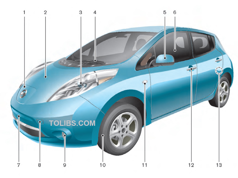 Nissan Leaf Factory Service Repair Manuals