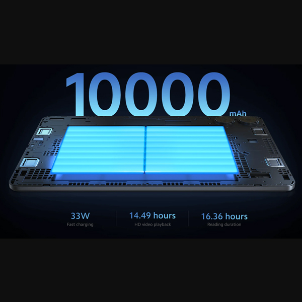 Xiaomi Redmi Pad Pro 5G